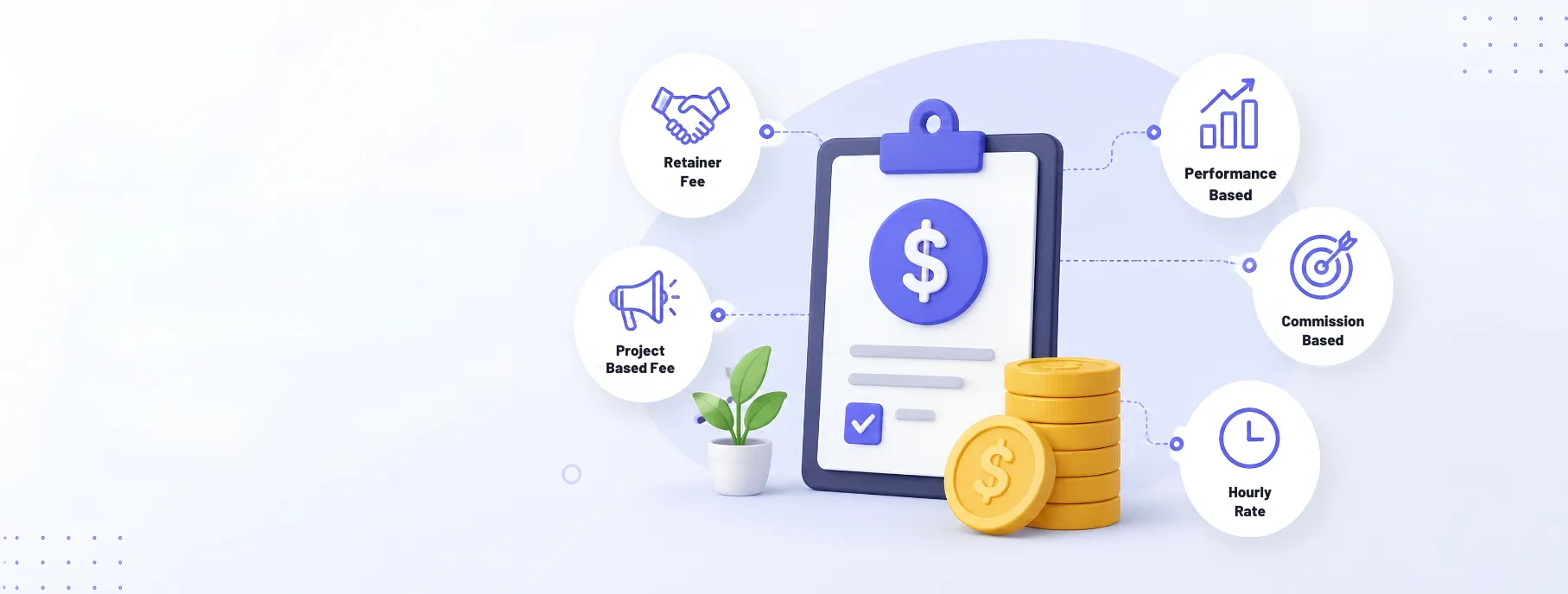 How Do Advertising Agencies Get Paid