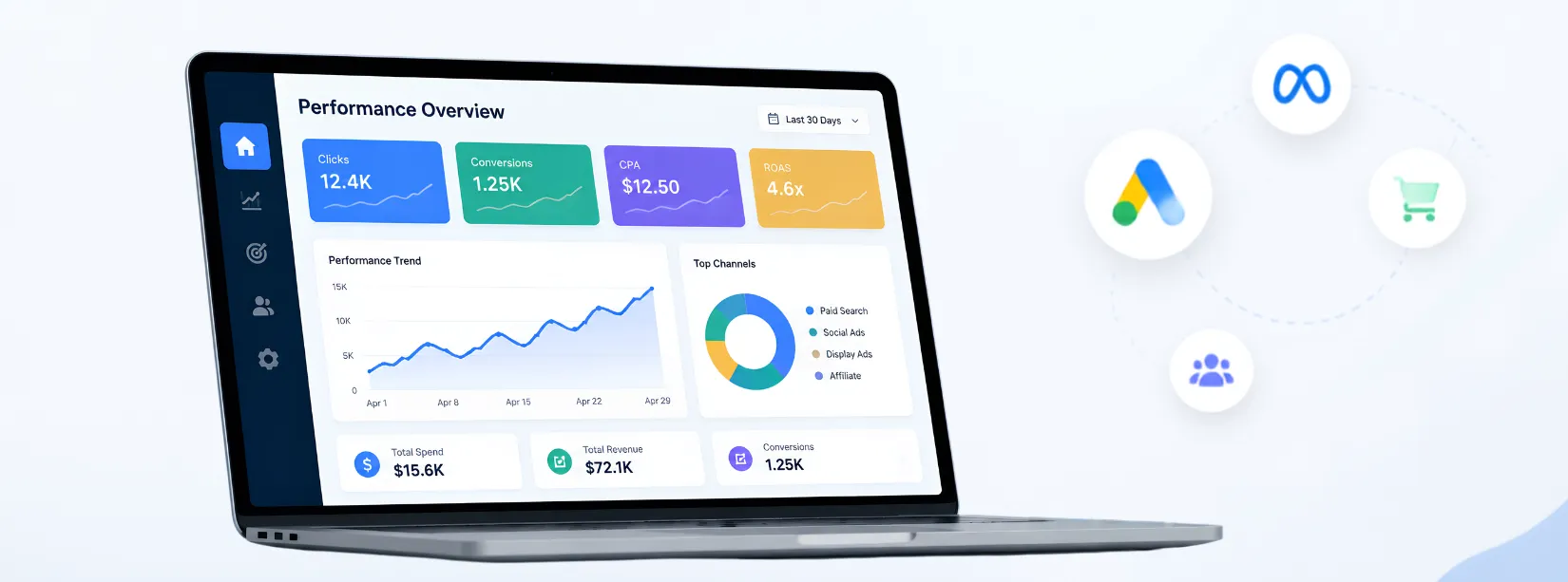 Why Performance Marketing Is Important For A Business