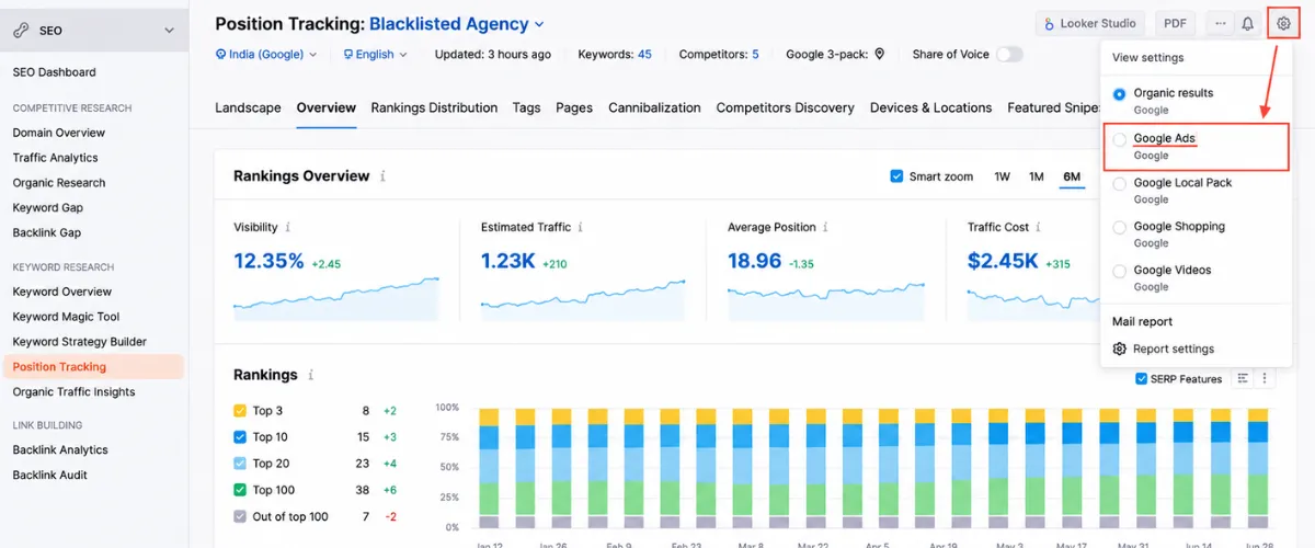 google ads