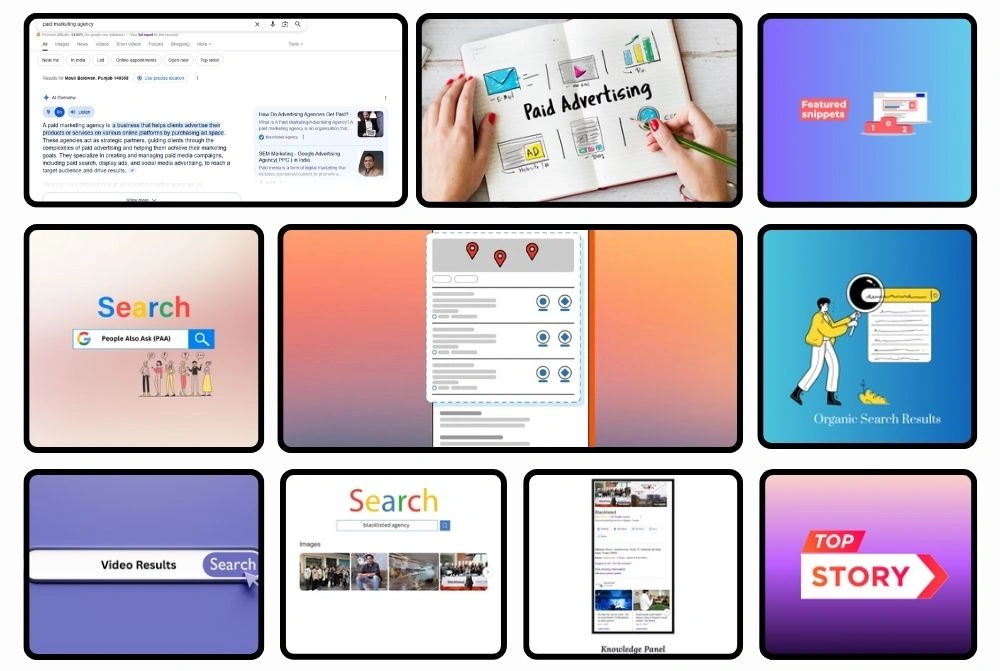 Key Elements of a SERP