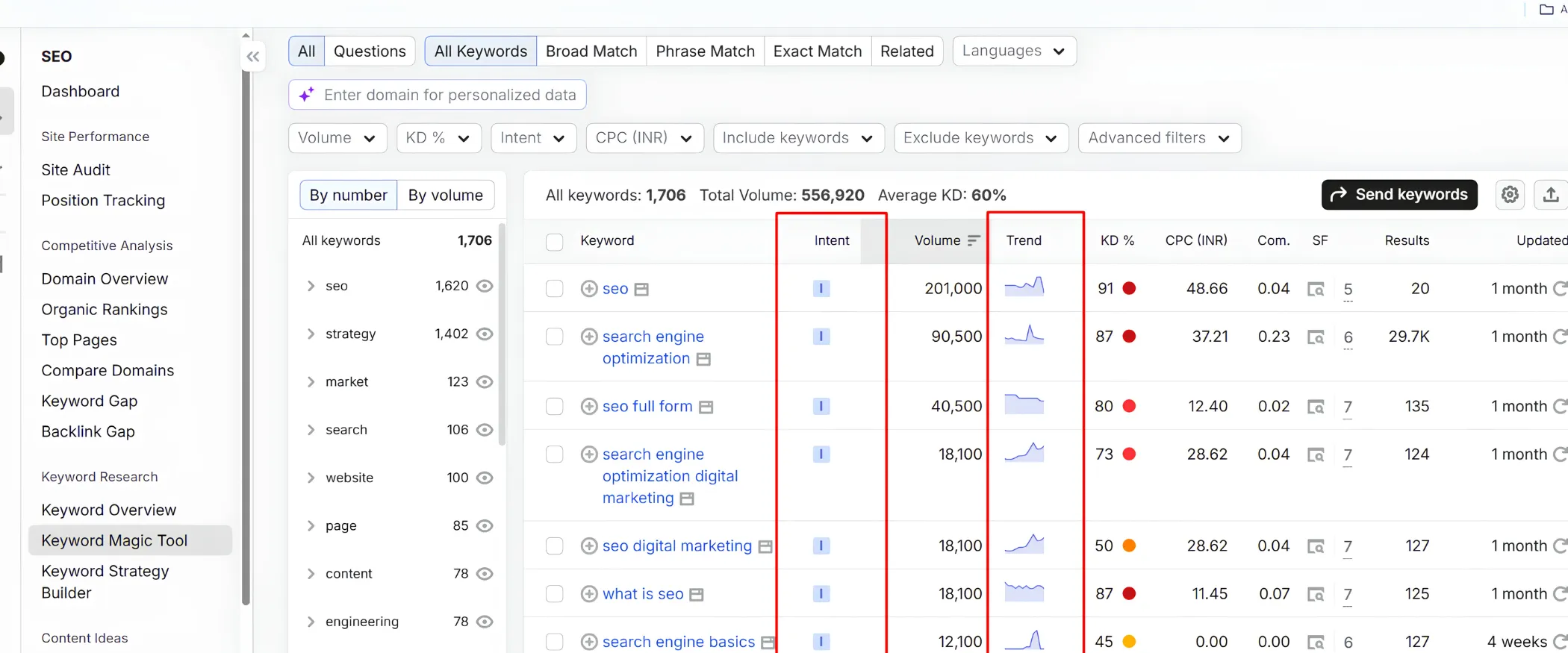 seo strategy