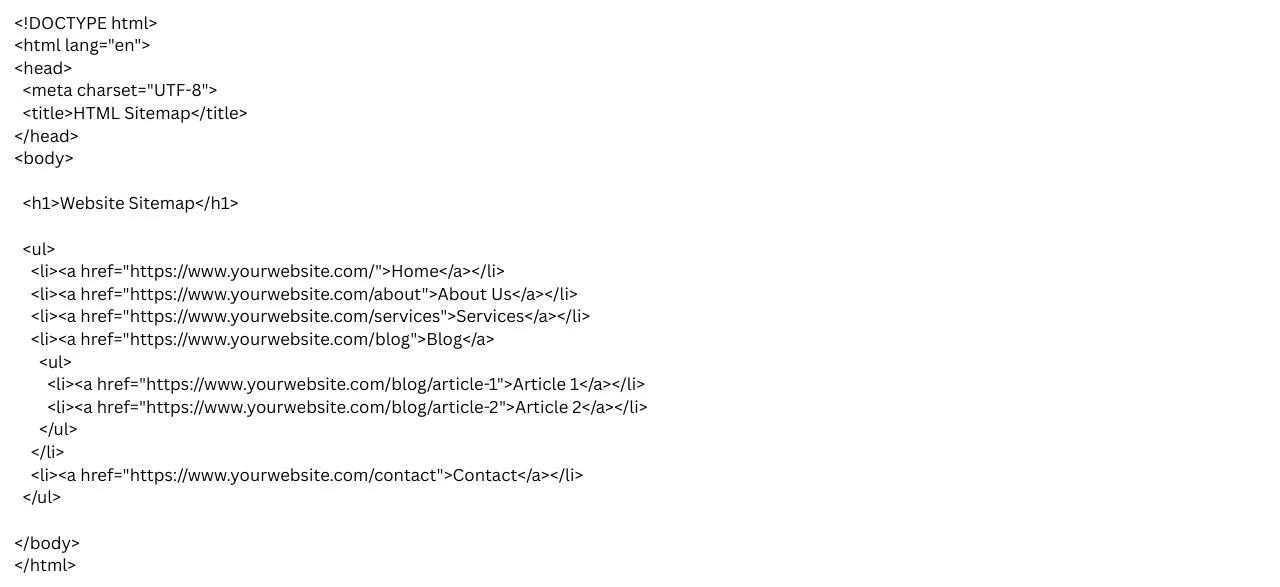 HTML Sitemap