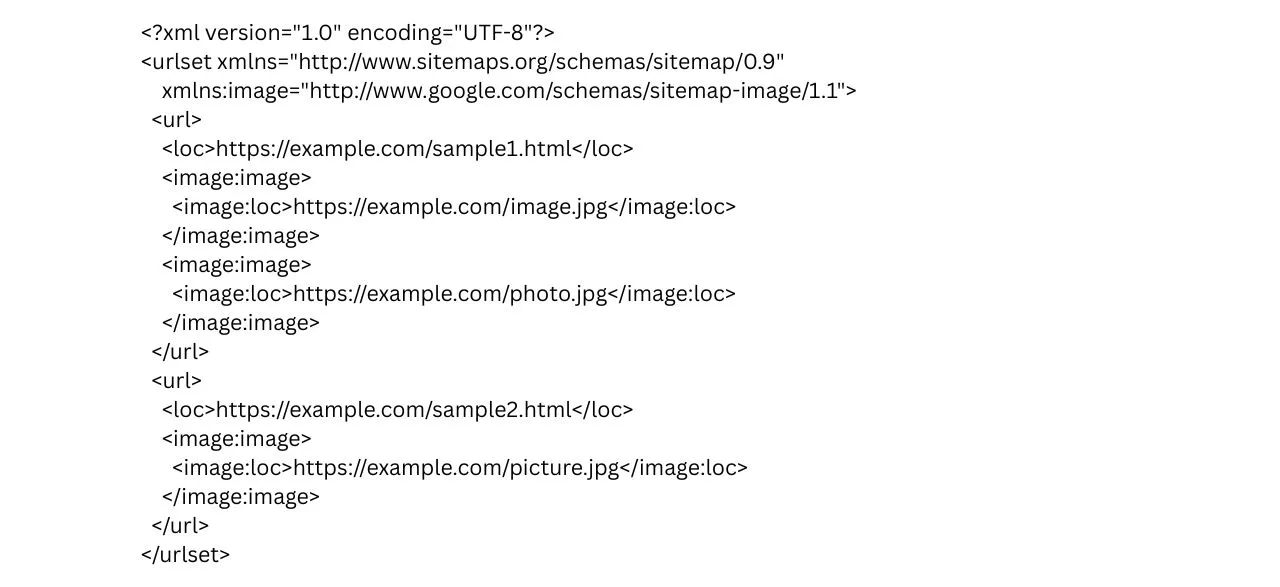 Image Sitemap