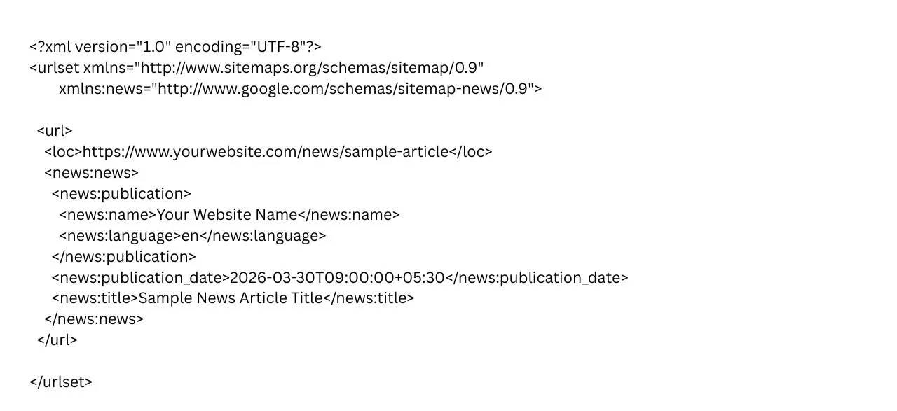 News Sitemap