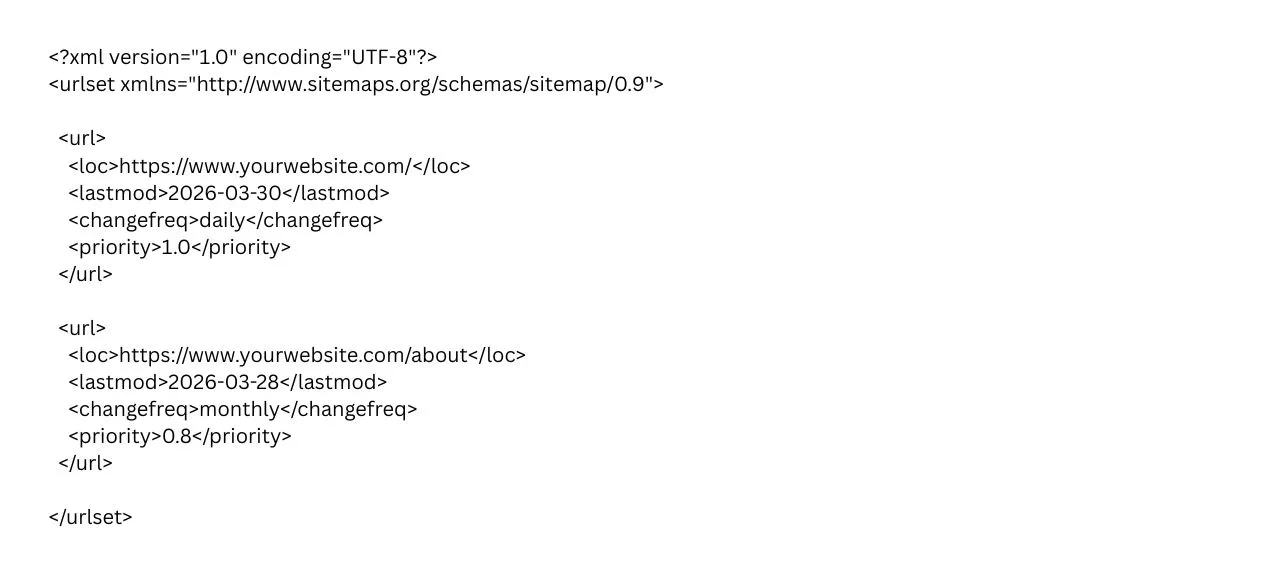 XML Sitemap
