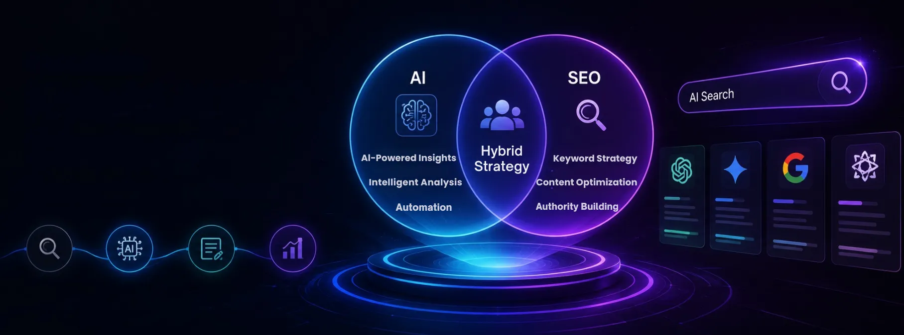 How to Build A Hybrid AI SEO Strategy To Drive Visibility in AI Search