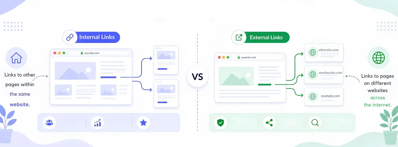 Link-Building Blueprint: Understand the Difference between Internal and External Links