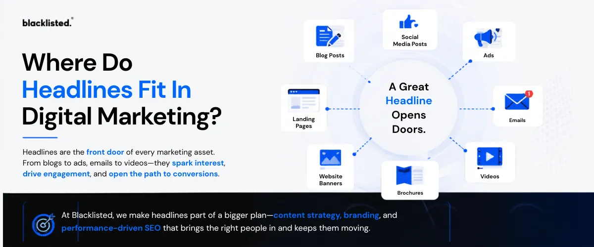 Where Do Headlines Fit In Digital Marketing