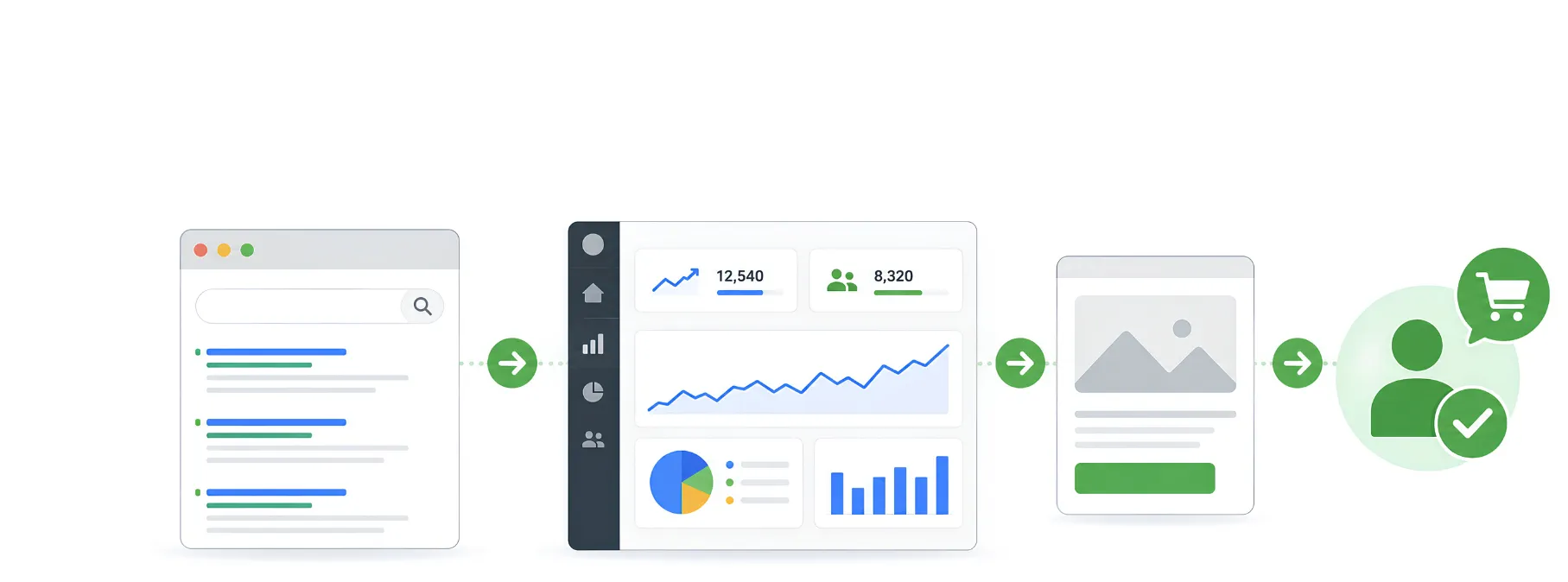 How to Increase Website Traffic That Actually Converts Into Customers