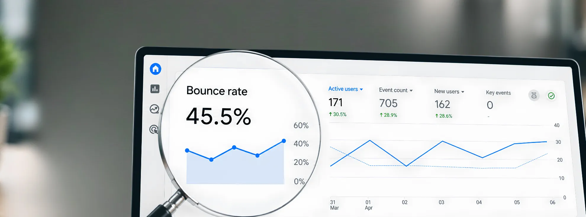 What is Bounce Rate? A Complete Guide to Measuring User Engagement