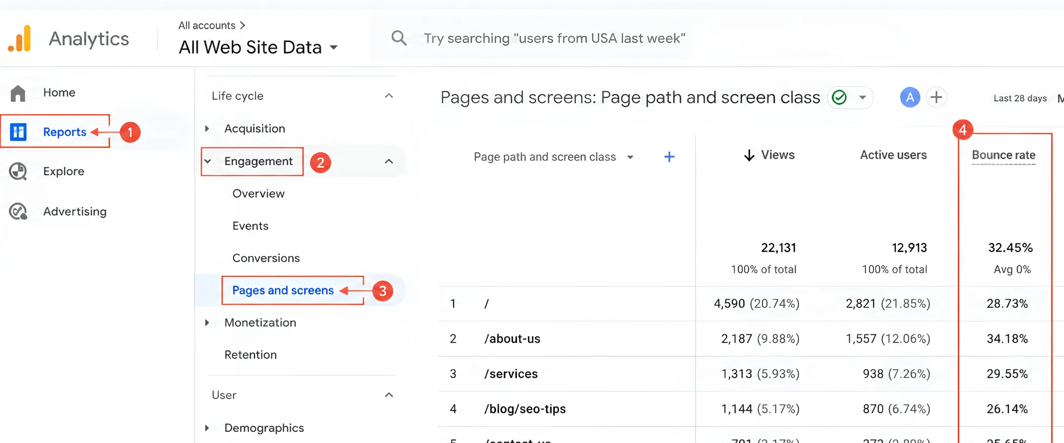 how to check bounce rate in GA4