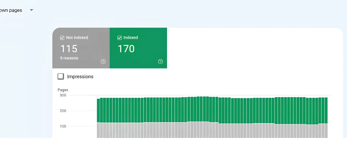 Indexing